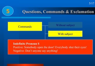 Questions, Commands & Exclamation 5 5/17 Commands Without subject With subject With ‘let’ <ul><ul><li>Indefinite Pronoun S...