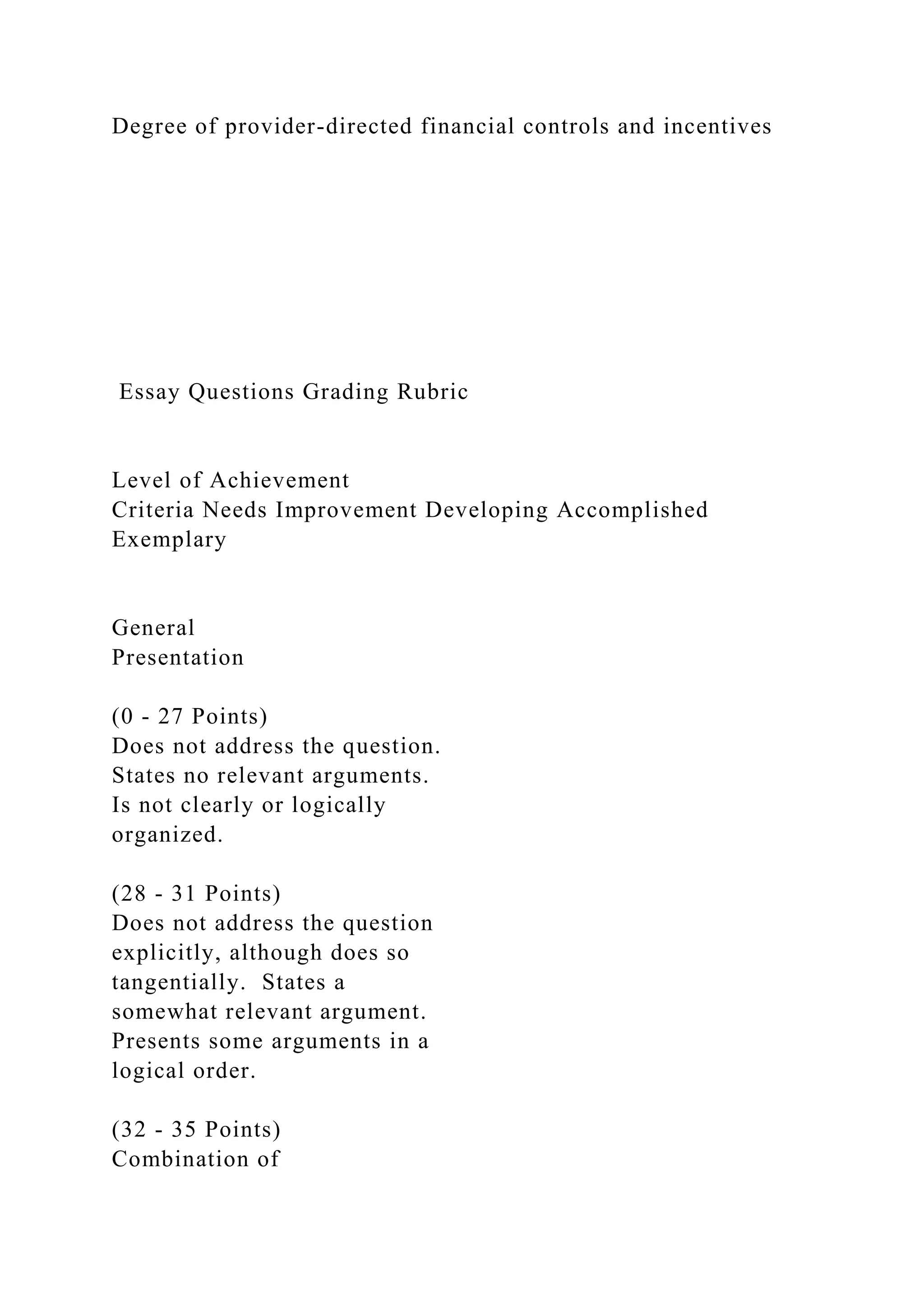 Degree of provider-directed financial controls and incentives
Essay Questions Grading Rubric
Level of Achievement
Criteria Needs Improvement Developing Accomplished
Exemplary
General
Presentation
(0 - 27 Points)
Does not address the question.
States no relevant arguments.
Is not clearly or logically
organized.
(28 - 31 Points)
Does not address the question
explicitly, although does so
tangentially. States a
somewhat relevant argument.
Presents some arguments in a
logical order.
(32 - 35 Points)
Combination of
 