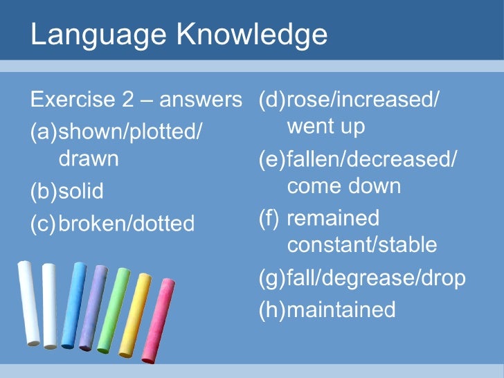 Public Speaking & Presentation Week6 visual aids