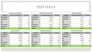 weka data mining | PPTX