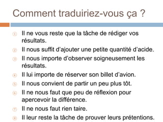 Comment traduiriez-vous ça ?
① Il ne vous reste que la tâche de rédiger vos
résultats.
② Il nous suffit d’ajouter une petite quantité d’acide.
③ Il nous importe d’observer soigneusement les
résultats.
④ Il lui importe de réserver son billet d’avion.
⑤ Il nous convient de partir un peu plus tôt.
⑥ Il ne nous faut que peu de réflexion pour
apercevoir la différence.
⑦ Il ne nous faut rien taire.
⑧ Il leur reste la tâche de prouver leurs prétentions.
 