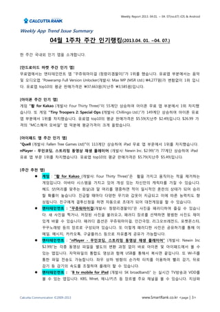 Weekly Report 2013. 04.01. ~ 04. 07(no.67) iOS & Android




Weekly App Trend Issue Summary

                   04월 1주차 주간 인기랭킹(2013.04. 01. ~04. 07.)

한 주간 국내외 인기 앱을 소개합니다.


[안드로이드 마켓 주간 인기 앱]
무료앱에서는 엔터테인먼트 앱 “꾸쥬워마이걸 (청량리겜팔이)”가 1위를 했습니다. 유료앱 부분에서는 음악
및 오디오앱 “Poweramp Full Version Unlocker(개발사: Max MP (MSR Ltd.) 4,277원)가 변함없이 1위 입니
다. 유료앱 top10의 평균 판매가격은 37,663원(지난주 3,585원)입니다.


[아이폰 주간 인기 앱]
게임 “활 for Kakao (개발사: Four Thirty Three)”이 55계단 상승하여 아이폰 무료 앱 부분에서 1위 차지했
습니다. 또 게임 “Tiny Troopers 2: Special Ops (개발사: Chillingo Ltd.)”가 149계단 상승하여 아이폰 유료
앱 부분에서 1위를 차지했습니다. 유료앱 top10의 평균 판매가격은 $5.59(지난주 $2.49)입니다. $26.99 가
격의 “MC스퀘어 모바일” 앱 덕분에 평균가격이 크게 올랐습니다.


[아이패드 앱 주간 인기 앱]
“Quell (개발사: Fallen Tree Games Ltd)”이 113계단 상승하여 iPad 무료 앱 부문에서 1위를 차지했습니다.
nPlayer - 무인코딩, 스트리밍 동영상 재생 플레이어 (개발사: Newin Inc. $2.99)”가 77계단 상승하여 iPad
유료 앱 부문 1위를 차지했습니다. 유료앱 top10의 평균 판매가격은 $5.79(지난주 $5.49)입니다.


[주간 추천 앱]
             게임 : “활 for Kakao (개발사: Four Thirty Three)”은       활을 가지고 움직이는 적을 제거하는
              게임입니다. 아바타 시스템을 가지고 있어 개성 있는 자신만의 캐릭터를 가질 수 있습니다.
              헤드 샷(머리를 맞추는 화살)과 말 머리를 명중하면 적이 일시적인 혼란의 상태가 되어 승리
              할 확률이 높습니다. 진급할 때마다 다양한 무기와 갑옷이 지급되고 이에 따른 능력치도 향
              상됩니다. 친구에게 결투신청을 하면 자동으로 초대가 되어 대전게임을 할 수 있습니다.
             엔터테인먼트 : “꾸쥬워마이걸(개발사: 청량리겜팔이)”은 사진을 패러디하여 즐길 수 있습니
              다. 새 사진을 찍거나, 저장된 사진을 불러오고, 패러디 장르를 선택하면 평범한 사진도 재미
              있게 바꿀 수 있습니다. 패러디 옵션은 꾸쥬워마이걸, 인간극장, 리그오브레전드, 포켓몬스터,
              꾸꾸노래방 등의 장르로 구성되어 있습니다. 또 이렇게 패러디한 사진은 공유하기를 통해 이
              메일, 메시지, 카카오톡, 구글플러스 등으로 자유롭게 공유가 가능합니다.
             엔터테인먼트 : “nPlayer - 무인코딩, 스트리밍 동영상 재생 플레이어” (개발사: Newin Inc
              $2.99)”는 각종 동영상 파일을 별도의 변환 과정 없이 바로 아이폰 및 아이패드에서 볼 수
              있는 앱입니다. 자막파일의 통합도 영상과 함께 USB를 통해서 복사면 끝입니다. 또 Wi-Fi를
              통한 파일 전송도 가능합니다. 좌우 상하 방향의 손가락 터치를 이용하여 빨리 감기, 뒤로
              감기 등 감기의 속도를 조절하여 플레이 할 수 있습니다.
             엔터테인먼트 :          “B tv mobile for iPad (개발사: SK broadband)” 는 실시간 TV방송과 VOD를
              볼 수 있는 앱입니다. KBS, Mnet, 애니/키즈 등 장르별 주요 채널을 볼 수 있습니다. 지상파




Calcutta Communication ©2009-2013                                   www.SmartRank.co.kr <page | 3>
 