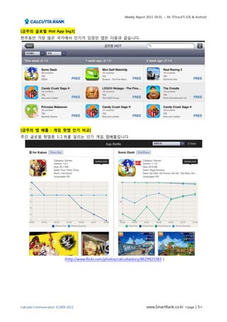 Weekly Report 2013. 04.01. ~ 04. 07(no.67) iOS & Android



[금주의 글로벌 Hot App big3]
한주동안 가장 많은 국가에서 인기가 있었던 앱은 다음과 같습니다.




[금주의 앱 배틀 : 게임 핫앱 인기 비교]
주간 글로벌 핫앱중 1-2 위를 달리는 인기 게임 앱배틀입니다.




                           (http://www.flickr.com/photos/calcuttastory/8629925383 )




Calcutta Communication ©2009-2013                                         www.SmartRank.co.kr <page | 5>
 
