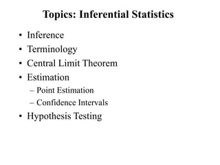 Topics: Inferential Statistics
• Inference
• Terminology
• Central Limit Theorem
• Estimation
– Point Estimation
– Confidence Intervals
• Hypothesis Testing
 
