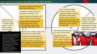 Understand & analyze
domestic, labor market
in Nigeria, meet with
cooperative leaders and
report progress, strikes
developments in weekly
cables/ SPOT reports
100% accurate information, but
realistically would be happy with
20% lead success, works @
10% right now
Phone number of reliable
informant in distant village
Long term tracking of contacts,
especially as known leads
progress upwards hierarchy
Predecessor left nice
handover, but too old after
move, industry changes quick
Town with protest three days
drive away, through desert
Marlin- 8 year FSO, currently Economic Officer in Lagos- Labor Portfolio(5)
Hierarchy based on # mentions, info
reliable contacts inside companies
Visualization of relationships btwn.
companies, individuals, unions
Targeted source scraping means
knowing which Labor Unions
marched together, signals coop.,
bring together @Embassy soon?
Nodes can be sorted by region, help
FSO get closer to right contact
Program runs beyond rotations,
eliminates need for 40 page paper
handover reports, 4 months old
Provide economic
FSO new contact,
% “helpful” ranking,
based on input of
known contacts,
better diplomacy
Protocol Foreign National has
excel spreadsheet w/ 4000+
unorganized names
Nodes bigger or smaller depending
on cross-reference embassy visits,
mentions in cables/newspapers
- MA+, intense study foreign policy
- Rigorous entrance testing, but
now jobs based on past-work
- Speaks 4+ languages
- Believes in prioritizing interaction
w/ “traditional” contacts
- Asked by DCM to join Nigeria
team based on post-election
work in Afghanistan
- Receives many “urgent”
requests for data/info daily,
knows which ones to
answer/ignore/forward to DCM
Actionable suggestions of contacts
means Marlin missing link
 