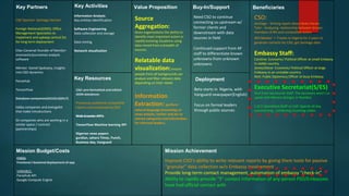 Beneficiaries
Mission AchievementMission Budget/Costs
Buy-In/Support
Deployment
Value PropositionKey Activities
Key Resources
Key Partners
CSO:
Santiago - Writing report about Boko Haram
Tyler - Analyzing relationship between known
members of BH and unclassified actors
Will Meeker - Travels to Nigeria for 2 years to
generate contacts for CSO, get Santiago data
Embassy Staff:
Caroline: Economic/ Political Officer at small Embassy
in stable country
James/Steve: Economic/ Political Officer at large
Embassy in an unstable country
Nick: Public Diplomacy Officer at busy Embassy
Executive Secretariat(S/ES)
Nick from Secretariat Staff: The Secretary want’s to
speak with Monica Geingos in Namibia
1 of 2 Operations Staff on Call: Spends all day
summarizing , combining incoming cables
CSO Sponsor: Santiago Stocker
Foreign Nationals(OMS): Office
Management Specialists to
implement and upkeep central list
for long term deployment
Elian Carsenat founder of NamSor-
onomastics(surname) analysis
software
Mentor: Daniel Spokojny, insights
into CSO dynamics
ParseHub
TensorFlow
Database companies(ACLED,GDELT)
lobby companies and evengalist
that make introductions
SV companies who are working in a
similar space / contract
(partnerships)
Beta starts in Nigeria, with
Vanguard newspaper(English)
Focus on formal leaders
through public sources
Need CSO to continue
connecting us upstream w/
former clients and
downstream with data
sources in field
Continued support from AF
staff to differentiate known
unknowns from unknown
unknowns
Source
Aggregation:
Gives organizations the ability to
identify most important actors in
rapidly evolving situations using
data mined from a breadth of
sources.
Relatable data
visualization:ensure
people from all backgrounds can
analyze and filter relevant data
depending on their needs
Information
Extraction: perform
natural language processing on
news articles, twitter and etc to
extract categories and information
for informal leaders.
Improve CSO’s ability to write relevant reports by giving them tools for passive
“granular” data collection w/o Embassy involvement
Provide long-term contact management, automation of embassy “check-in”
Ability to rapidly provide “S” contact information of any person FSO/Embassies
have had official contact with
Information Analysis
Key entities identification
Software Engineering
Data collection and storage
Data mining
Network visualization
CSO pre-formatted and edited
JSON databases
Previously published unclassified
reports commissioned by DOS
Web Crawler API’s
TensorFlow Machine learning API
Nigerian news papers
gurdian, sahara Times, Punch,
Business day, Vanguard
FIXED:
Frontend / backend deployment of app
VARIABLE:
Parsehub API
Google Compute Engine
 