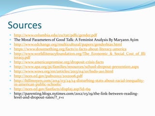 Sources
 http://www.columbia.edu/cu/tat/pdfs/gender.pdf
 The Moral Parameters of Good Talk: A Feminist Analysis By Maryann Ayim
 http://www.edchange.org/multicultural/papers/genderbias.html
 https://www.dosomething.org/facts/11-facts-about-literacy-america
 http://www.worldliteracyfoundation.org/The_Economic_&_Social_Cost_of_Illi
teracy.pdf
 http://www.americaspromise.org/dropout-crisis-facts
 http://www.apa.org/pi/families/resources/school-dropout-prevention.aspx
 http://www.wsws.org/en/articles/2013/04/10/hsdo-a10.html
 http://nces.ed.gov/pubs2012/2012006.pdf
 http://billmoyers.com/2014/03/24/14-disturbing-stats-about-racial-inequality-
in-american-public-schools/
 http://nces.ed.gov/fastfacts/display.asp?id=69
 http://parenting.blogs.nytimes.com/2012/03/19/the-link-between-reading-
level-and-dropout-rates/?_r=1
 