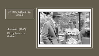 INTRA-DIEGETIC
GAZE
Breathless (1960)
Dir. by Jean -Luc
Godard
 