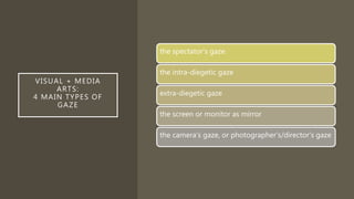 VISUAL + MEDIA
ARTS:
4 MAIN TYPES OF
GAZE
the spectator's gaze
the intra-diegetic gaze
extra-diegetic gaze
the screen or monitor as mirror
the camera's gaze, or photographer’s/director's gaze
 