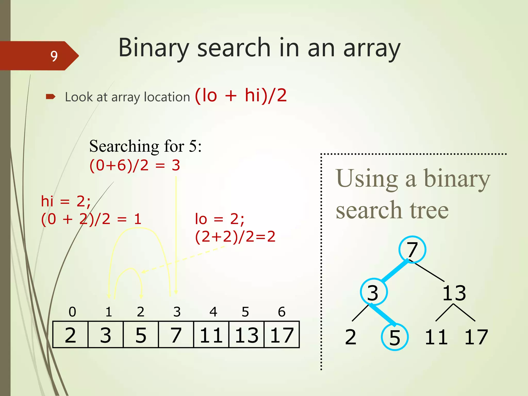 Binary Trees.ppt