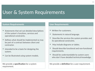 User System Requirements Example Requirements Engineering - SRS - IEEE.ppt