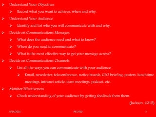 AET/5609/14/2015 3
 Understand Your Objectives
 Record what you want to achieve, when and why.
 Understand Your Audience
 Identify and list who you will communicate with and why.
 Decide on Communications Messages
 What does the audience need and what to know?
 When do you need to communicate?
 What is the most effective way to get your message across?
 Decide on Communications Channels
 List all the ways you can communicate with your audience
 Email, newsletter, teleconference, notice boards, CEO briefing, posters, lunchtime
meetings, intranet article, team meetings, podcast, etc.
 Monitor Effectiveness
 Check understanding of your audience by getting feedback from them.
(Jackson, 2015)
 