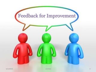 AET/5609/14/2015 9
Feedback for Improvement
 