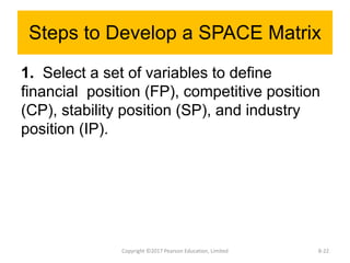Steps to Develop a SPACE Matrix
1. Select a set of variables to define
financial position (FP), competitive position
(CP),...