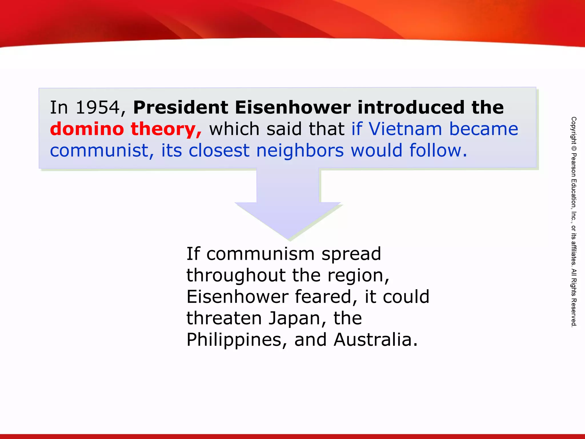 TEKS 8C: Calculate percent composition and empirical and molecular formulas.
In 1954, President Eisenhower introduced the
domino theory, which said that if Vietnam became
communist, its closest neighbors would follow.
If communism spread
throughout the region,
Eisenhower feared, it could
threaten Japan, the
Philippines, and Australia.
 