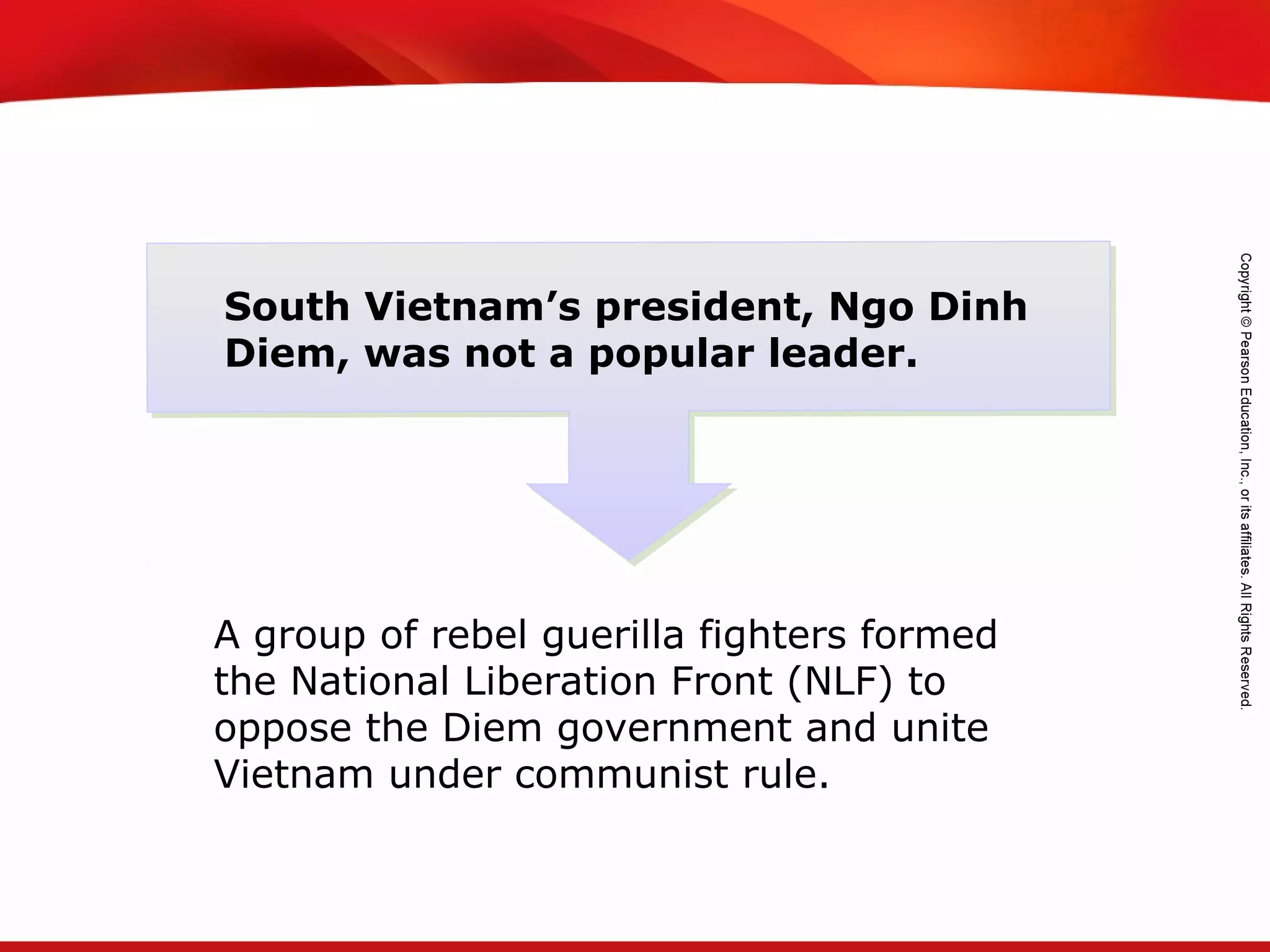TEKS 8C: Calculate percent composition and empirical and molecular formulas.
South Vietnam’s president, Ngo Dinh
Diem, was not a popular leader.
A group of rebel guerilla fighters formed
the National Liberation Front (NLF) to
oppose the Diem government and unite
Vietnam under communist rule.
 