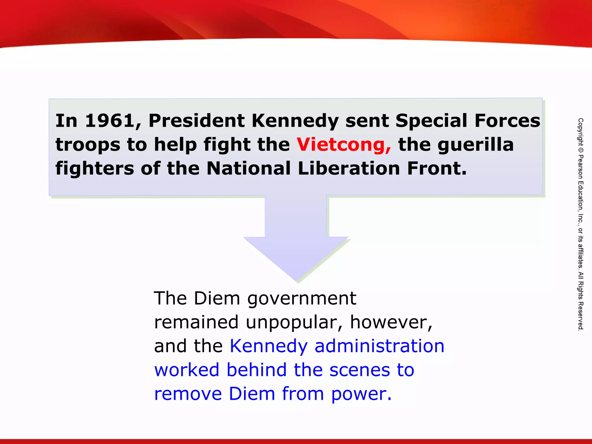 TEKS 8C: Calculate percent composition and empirical and molecular formulas.
In 1961, President Kennedy sent Special Forces
troops to help fight the Vietcong, the guerilla
fighters of the National Liberation Front.
The Diem government
remained unpopular, however,
and the Kennedy administration
worked behind the scenes to
remove Diem from power.
 