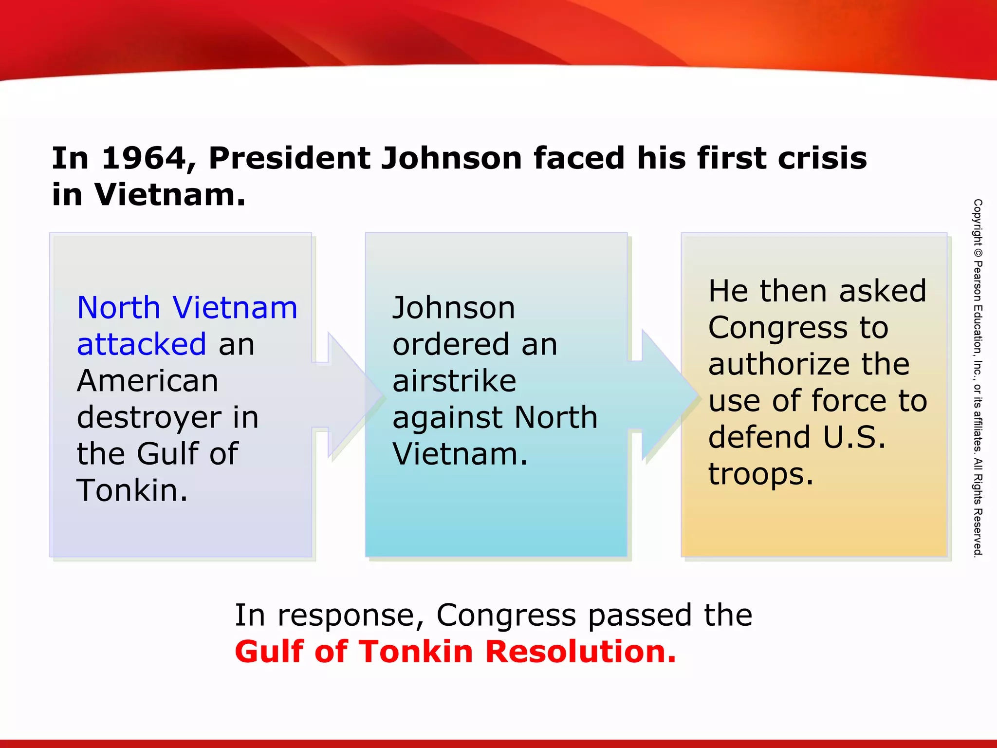 TEKS 8C: Calculate percent composition and empirical and molecular formulas.
In 1964, President Johnson faced his first crisis
in Vietnam.
North Vietnam
attacked an
American
destroyer in
the Gulf of
Tonkin.
Johnson
ordered an
airstrike
against North
Vietnam.
He then asked
Congress to
authorize the
use of force to
defend U.S.
troops.
In response, Congress passed the
Gulf of Tonkin Resolution.
 