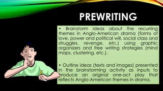PREWRITING
• Brainstorm ideas about the recurring
themes in Anglo-American drama (forms of
love, power and political will, social class and
struggles, revenge, etc.) using graphic
organizers and free writing strategies (mind
maps, clustering, etc.).
• Outline ideas (texts and images) presented
in the brainstorming activity as inputs to
produce an original one-act play that
reflects Anglo-American themes in drama.
 