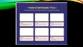 Publishing and Prewriting a One-Act Play: Themes and Scriptwriting