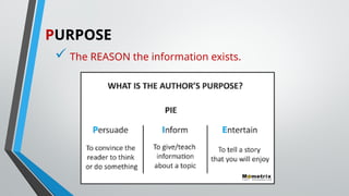 PURPOSE
 The REASON the information exists.
 