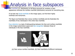 Analysis in face subspaces
The manifold (i.e. distribution) of all faces accounts for variation in face
appearance whereas the nonface manifold (distribution) accounts for everything else.

If we look into facial manifolds in the image space, we find them highly
nonlinear and nonconvex.

The figure (a) illustrates face versus nonface manifolds and (b) illustrates the
manifolds of two individuals in the entire face manifold.

Face detection is a task of distinguishing between the face and nonface manifolds
in the image (subwindow) space and face recognition between those of
individuals in the face mainifold.




    (a) Face versus nonface manifolds. (b) Face manifolds of different individuals.

                                                                                       15
 