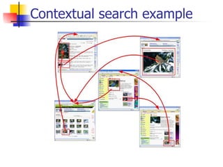 Contextual search example
 
