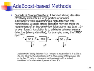 AdaBoost-based Methods
   Cascade of Strong Classifiers: A boosted strong classifier
    effectively eliminates a large portion of nonface
    subwindows while maintaining a high detection rate.
    Nonetheless, a single strong classifier may not meet the
    requirement of an extremely low false alarm rate (e.g. 10-6
    or even lower). A solution is to arbitrate between several
    detectors (strong classifier), for example, using the “AND”
    operation.




      A cascade of n strong classifiers (SC). The input is a subwindow x. It is sent to
      the next SC for further classification only if it has passed all the previous SCs
      as the face (F) pattern; otherwise it exists as nonface (N). x is finally
      considered to be a face when it passes all the n SCs.


                                                                                          44
 