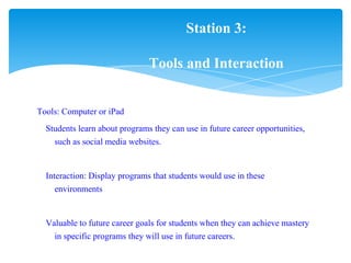 Tools: Computer or iPad
Students learn about programs they can use in future career opportunities,
such as social media websites.
Interaction: Display programs that students would use in these
environments
Valuable to future career goals for students when they can achieve mastery
in specific programs they will use in future careers.
Station 3:
Tools and Interaction
 