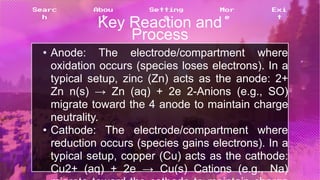 Comprehensive Guide to Electrochemistry and Galvanic Cells: Principles ...