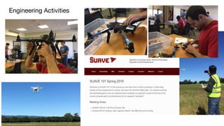 Engineering Activities
 