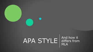 APA STYLE
And how it
differs from
MLA
 