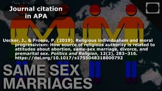 Journal citation
in APA
Uecker, J., & Froese, P. (2019). Religious individualism and moral
progressivism: How source of religious authority is related to
attitudes about abortion, same-sex marriage, divorce, and
premarital sex. Politics and Religion, 12(2), 283–316.
https://doi.org/10.1017/s1755048318000792
 