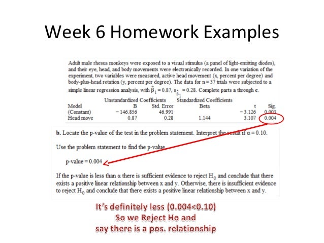 Homework helpline number
