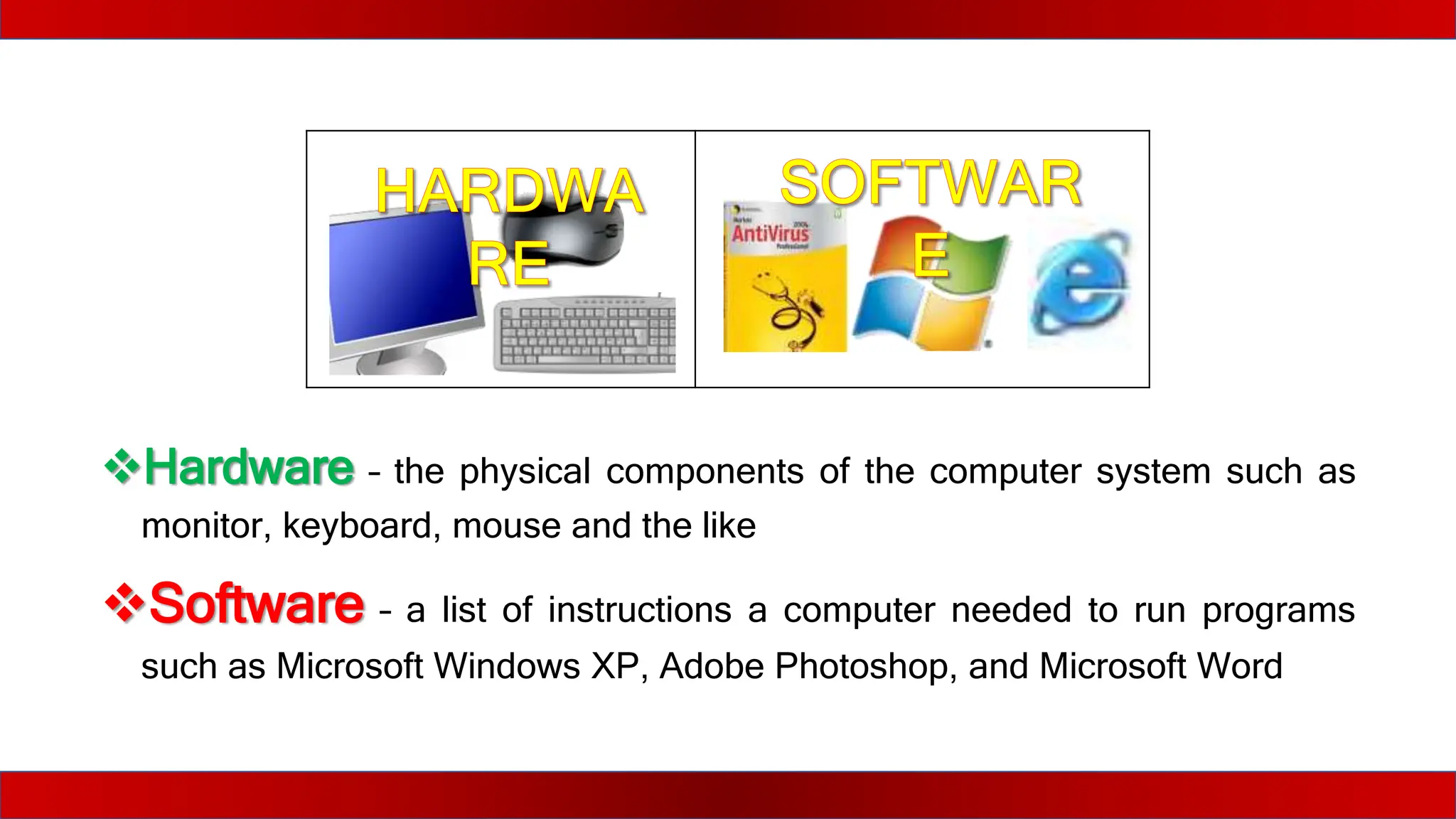 Hardware – the physical components of the computer system such as
monitor, keyboard, mouse and the like
Software – a list of instructions a computer needed to run programs
such as Microsoft Windows XP, Adobe Photoshop, and Microsoft Word
 