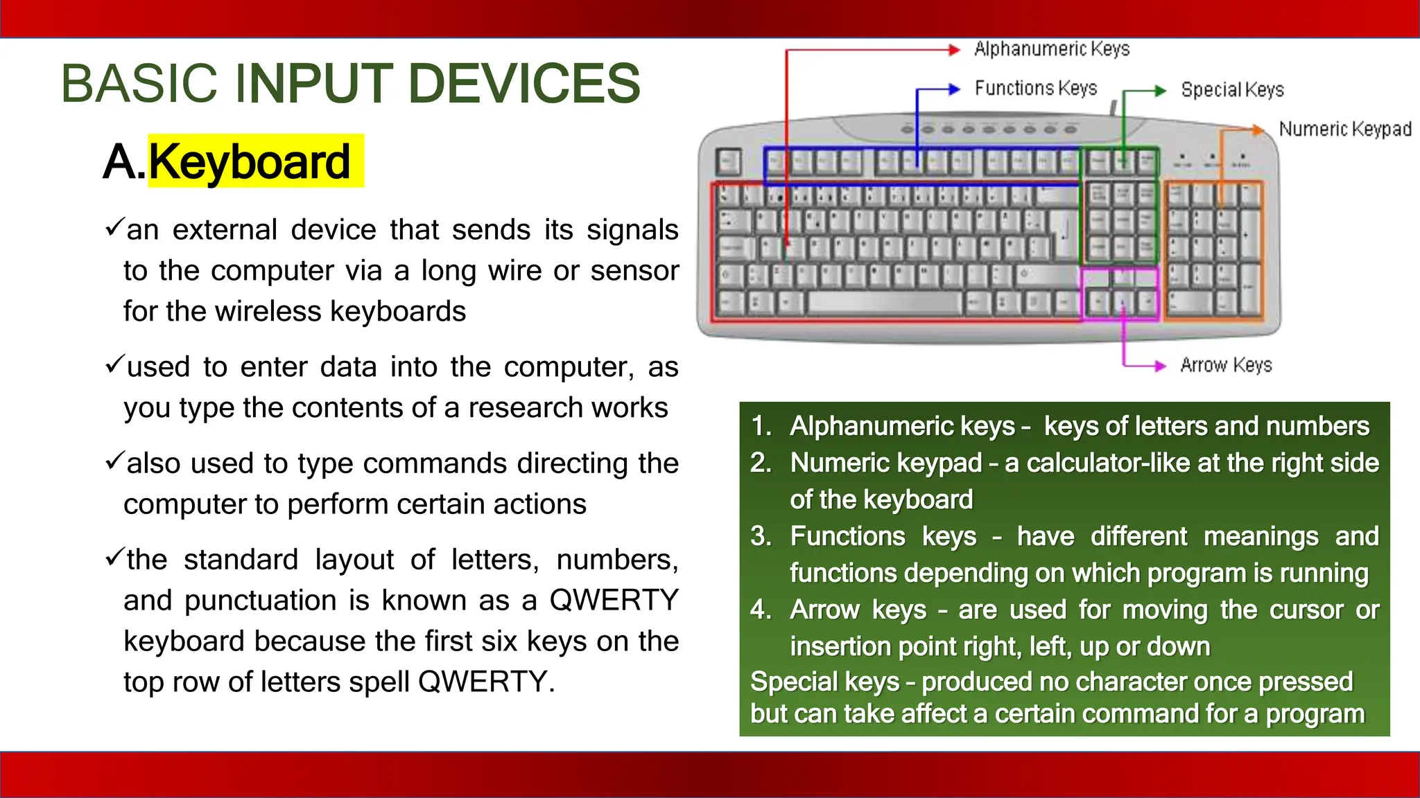 BASIC INPUT DEVICES
A.Keyboard
an external device that sends its signals
to the computer via a long wire or sensor
for the wireless keyboards
used to enter data into the computer, as
you type the contents of a research works
also used to type commands directing the
computer to perform certain actions
the standard layout of letters, numbers,
and punctuation is known as a QWERTY
keyboard because the first six keys on the
top row of letters spell QWERTY.
1. Alphanumeric keys – keys of letters and numbers
2. Numeric keypad – a calculator-like at the right side
of the keyboard
3. Functions keys – have different meanings and
functions depending on which program is running
4. Arrow keys – are used for moving the cursor or
insertion point right, left, up or down
Special keys – produced no character once pressed
but can take affect a certain command for a program
 