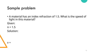 Law of refraction and lens magnification.pptx