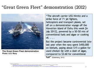 “Great Green Fleet” demonstration (2012)
14
Photo Source & References:
1) Goldenberg, S. (2012, July 20). U.S. Navy defends „great green fleet“ from Republican attacks. The Guardian. Retrieved March 22, 2022 from https://
www.theguardian.com/environment/2012/jul/20/us-navy-great-green-fleet-republicans [quotation reference]
2) Hicks, T. (2012, July 27). Navy: We‘ll never, ever overpay for biofuels. Retrieved March 22, 2022 from https://www.wired.com/2012/07/biofuel-pushback/ [photo of Great Green Fleet demonstration]
The Great Green Fleet demonstration
Photo: U.S. Navy
“The aircraft carrier USS Nimitz and a
strike force of 71 jet fighters,
helicopters and transport planes, set
off on a demonstration voyage off the
Hawaiian island of Oahu this week [in
July 2012], powered by a 50-50 mix of
conventional fuels and algae or cooking
oil. . . .
But the project became controversial late
last year when the navy spent $450,000
on biofuels, paying about $15 a gallon for
used chicken fat with a dash of algae,
compared to $3.60 for conventional
fuel” (Goldenberg, 2012)
 