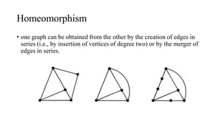 Homeomorphism
• one graph can be obtained from the other by the creation of edges in
series (i.e., by insertion of vertices of degree two) or by the merger of
edges in series.
 