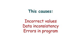 Comprehensive Guide to Data Encapsulation in Object-Oriented ...