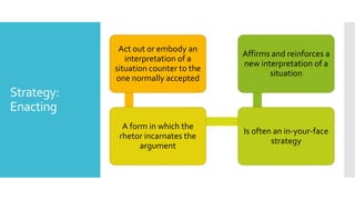 Strategy:
Enacting
Act out or embody an
interpretation of a
situation counter to the
one normally accepted
A form in which the
rhetor incarnates the
argument
Is often an in-your-face
strategy
Affirms and reinforces a
new interpretation of a
situation
 