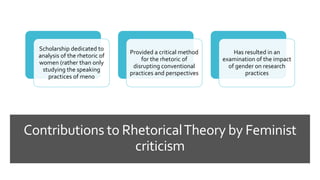 Contributions to RhetoricalTheory by Feminist
criticism
Scholarship dedicated to
analysis of the rhetoric of
women (rather than only
studying the speaking
practices of men0
Provided a critical method
for the rhetoric of
disrupting conventional
practices and perspectives
Has resulted in an
examination of the impact
of gender on research
practices
 
