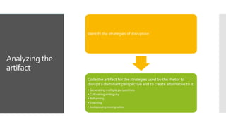 Analyzing the
artifact
Identify the strategies of disruption
Code the artifact for the strategies used by the rhetor to
disrupt a dominant perspective and to create alternative to it.
• Generating multiple perspectives
• Cultivating ambiguity
• Reframing
• Enacting
• Juxtaposing incongruities
 