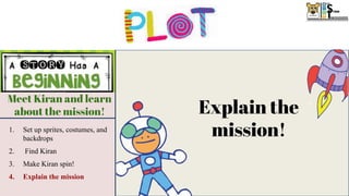 Meet Kiran and learn
about the mission!
Catch stars and
avoid rocks!
Send Kiran home!
1. Switch background to say
the player won!
2. Hide the score
3. Show and move the
rocketship to send Kiran
home!
1. Show rocks and stars
2. Make the stars and rocks move
through the galaxy
3. Make Kiran jump on command
4. Add a score
5. Broadcast a message after stars
have been caught
1. Set up sprites, costumes, and
backdrops
2. Find Kiran
3. Make Kiran spin!
4. Explain the mission
Explain the
mission!
 