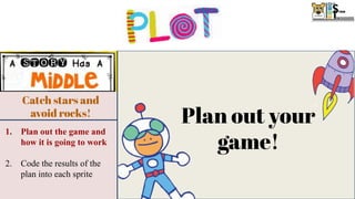 Catch stars and
avoid rocks!
Catch stars and
avoid rocks!
Send Kiran home!
1. Switch background to say
the player won!
2. Hide the score
3. Show and move the
rocketship to send Kiran
home!
1. Show rocks and stars
2. Make the stars and rocks move
through the galaxy
3. Make Kiran jump on command
4. Add a score
5. Broadcast a message after stars
have been caught
Plan out your
game!
1. Plan out the game and
how it is going to work
2. Code the results of the
plan into each sprite
 