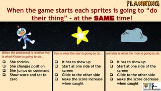 When the game starts each sprites is going to “do
their thing” - at the SAME time!
❏ She shrinks
❏ She changes position
❏ She jumps on command
❏ Show score and set to
zero
❏ It has to show up
❏ Start at one side of the
screen
❏ Glide to the other side
❏ Make the score increase
when caught
❏ It has to show up
❏ Start at one side of the
screen
❏ Glide to the other side
❏ Make the score decrease
when caught
When the broadcast is receive this
is what Kiraan is going to do...
this is what the star is going to do... and this is what the rock is going to do.
 