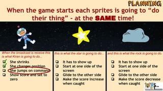 When the game starts each sprites is going to “do
their thing” - at the SAME time!
❏ She shrinks
❏ She changes position
❏ She jumps on command
❏ Show score and set to
zero
❏ It has to show up
❏ Start at one side of the
screen
❏ Glide to the other side
❏ Make the score increase
when caught
❏ It has to show up
❏ Start at one side of the
screen
❏ Glide to the other side
❏ Make the score decrease
when caught
When the broadcast is receive this
is what Kiran is going to do...
this is what the star is going to do... and this is what the rock is going to do.
 