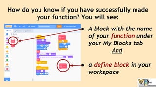 How do you know if you have successfully made
your function? You will see:
● A block with the name
of your function under
your My Blocks tab
And
● a define block in your
workspace
 
