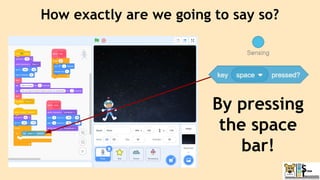 How exactly are we going to say so?
By pressing
the space
bar!
 