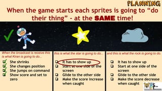 When the game starts each sprites is going to “do
their thing” - at the SAME time!
❏ She shrinks
❏ She changes position
❏ She jumps on command
❏ Show score and set to
zero
❏ It has to show up
❏ Start at one side of the
screen
❏ Glide to the other side
❏ Make the score increase
when caught
❏ It has to show up
❏ Start at one side of the
screen
❏ Glide to the other side
❏ Make the score decrease
when caught
When the broadcast is receive this
is what Kiran is going to do...
this is what the star is going to do... and this is what the rock is going to do.
 